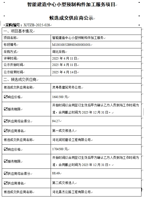 微信截圖_20250411154037.png